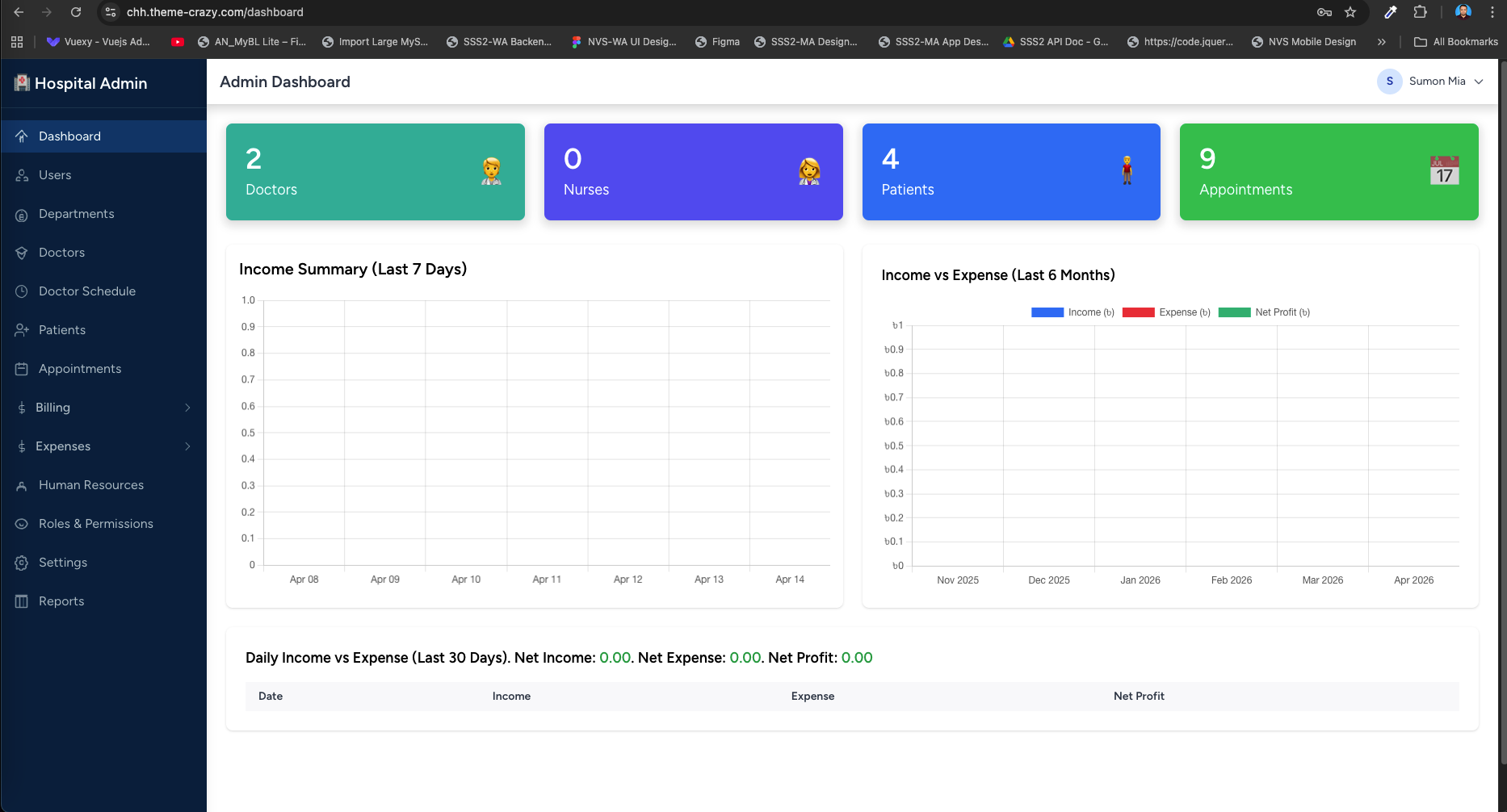 Modern Portfolio HTML Template